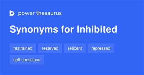 inhibit verb. . Inhibited thesaurus